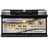 Batteria Solare AGM 12V 120Ah Accumulatore Scarica Profonda Senza Manutenzione per Camper, Barca, Auto, Casetta da Giardino, Sistemi Solari Off-Grid Solar Edition Electronicx